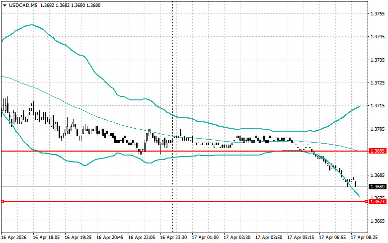 Изображение больше не актуально