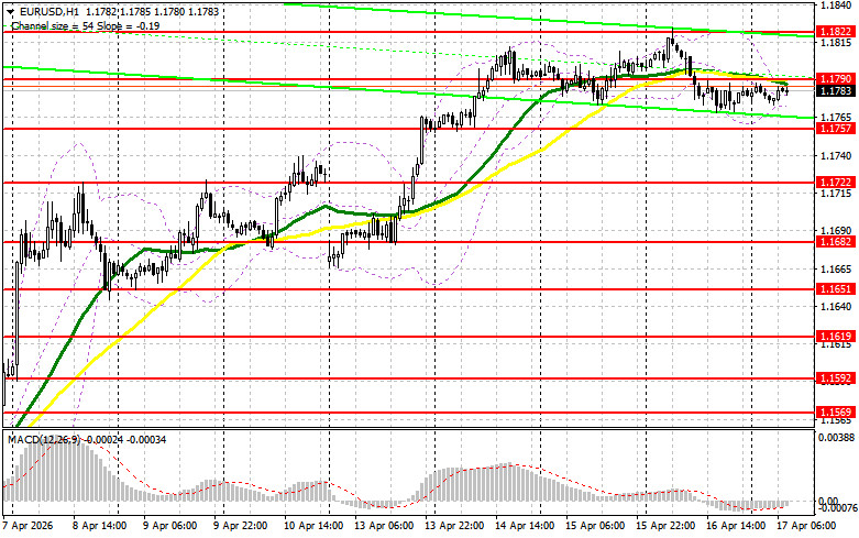 Изображение больше не актуально
