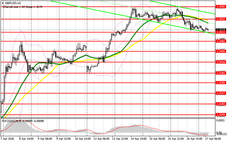 Изображение больше не актуально