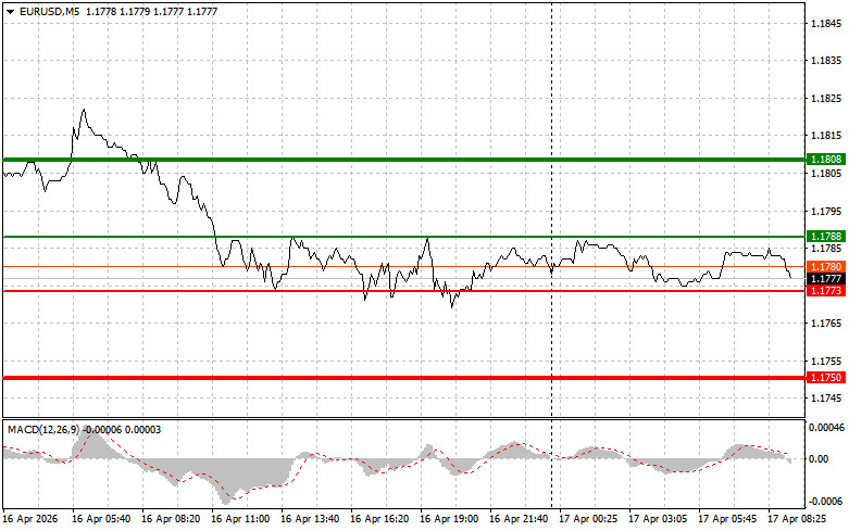 This image is no longer relevant