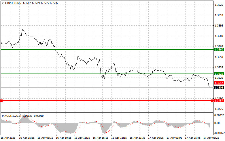 This image is no longer relevant