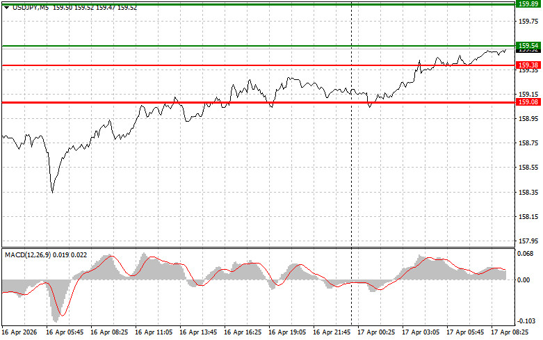 This image is no longer relevant