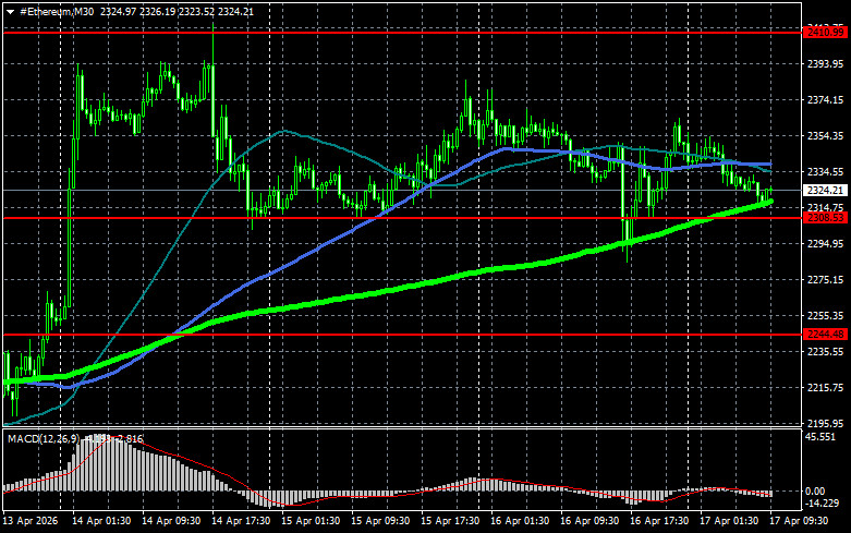 ����������� ������ �� ���������