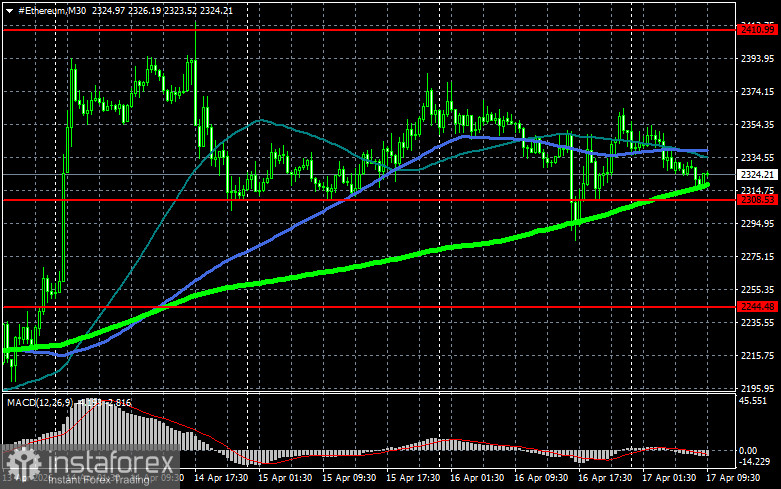 Финансовый гигант Charles Schwab делает значительный шаг в мир цифровых активов
