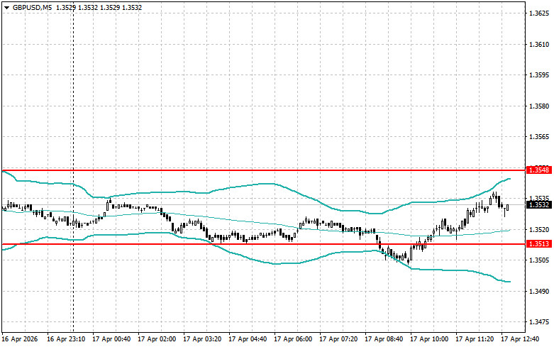 ����������� ������ �� ���������