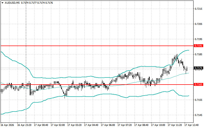 ����������� ������ �� ���������