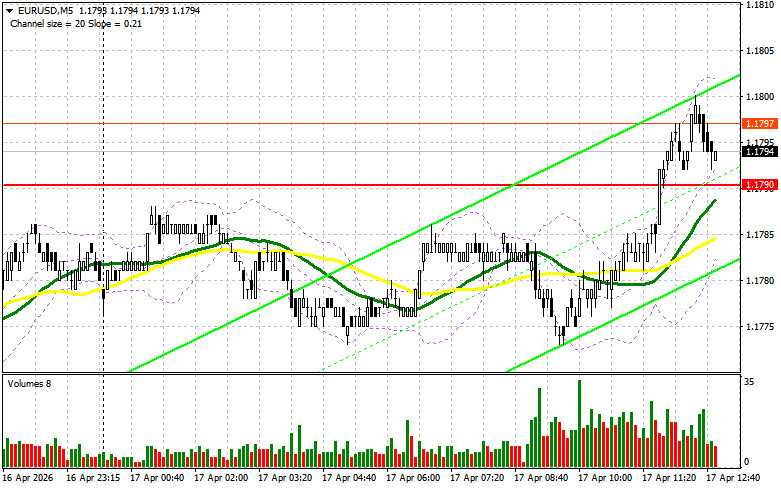 Изображение больше не актуально