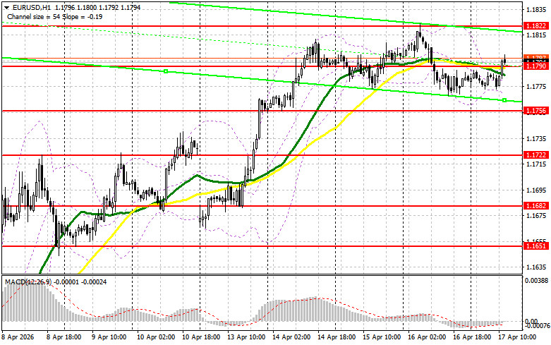 Изображение больше не актуально