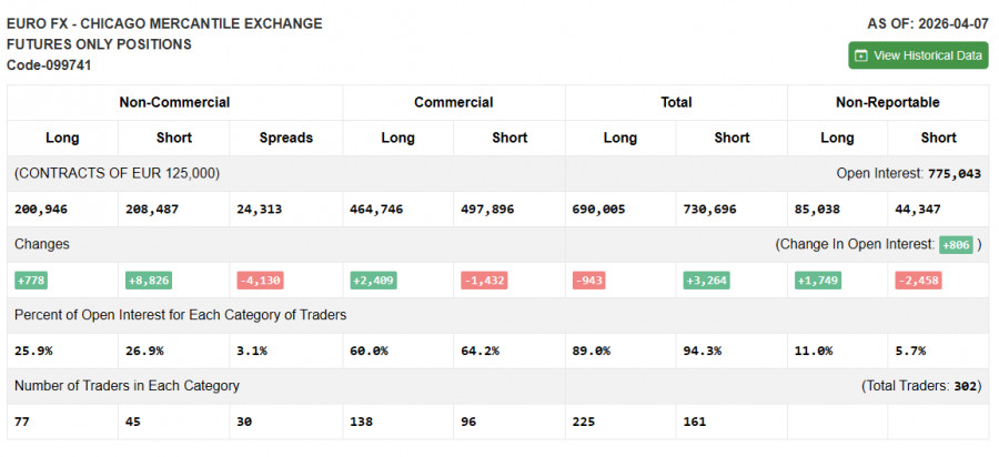 Изображение больше не актуально