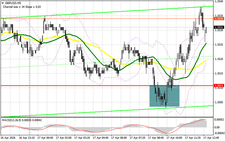 Изображение больше не актуально