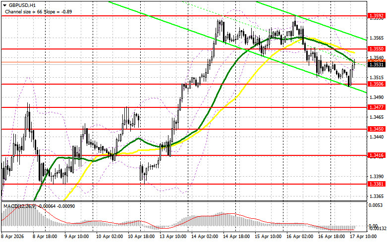 Изображение больше не актуально