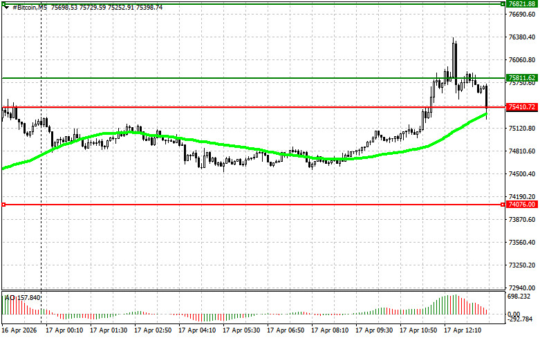Изображение больше не актуально