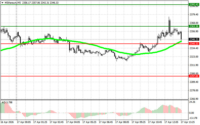 Изображение больше не актуально