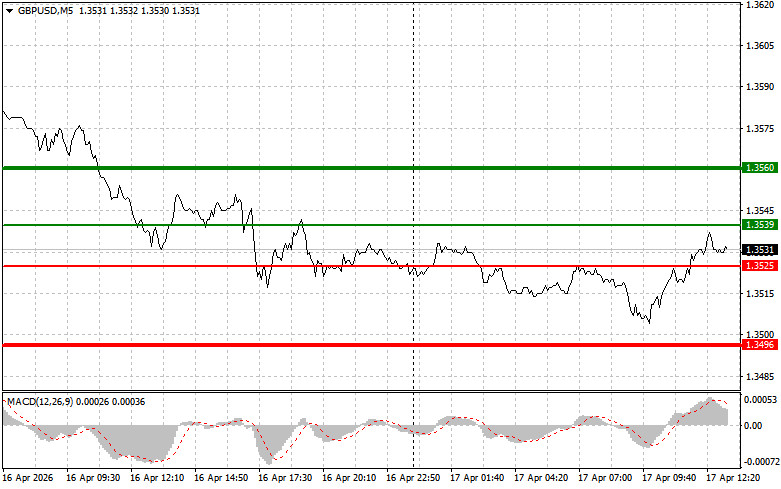 ����������� ������ �� ���������