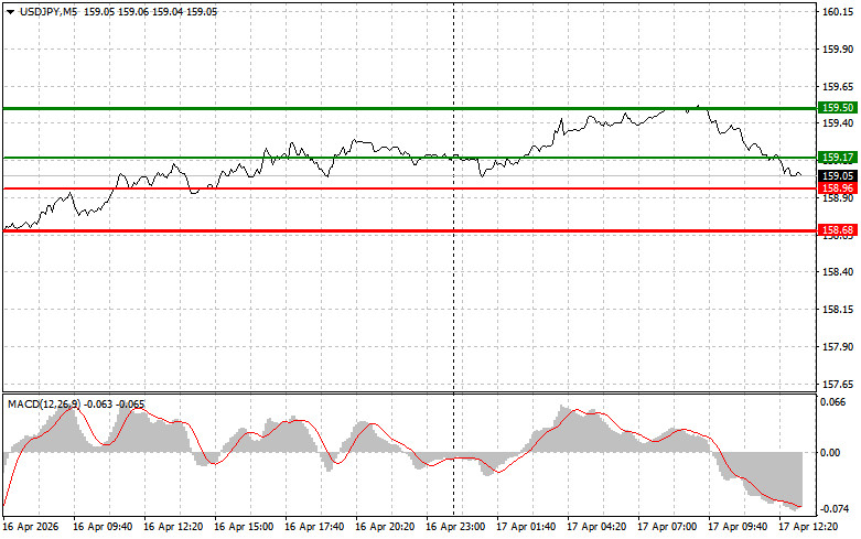 Изображение больше не актуально