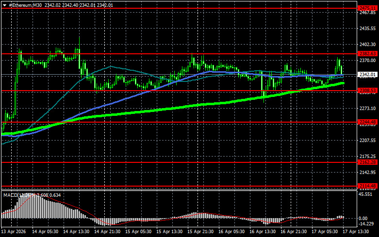 ����������� ������ �� ���������