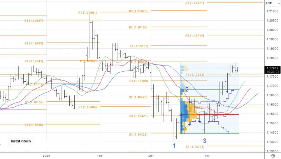 Изображение больше не актуально