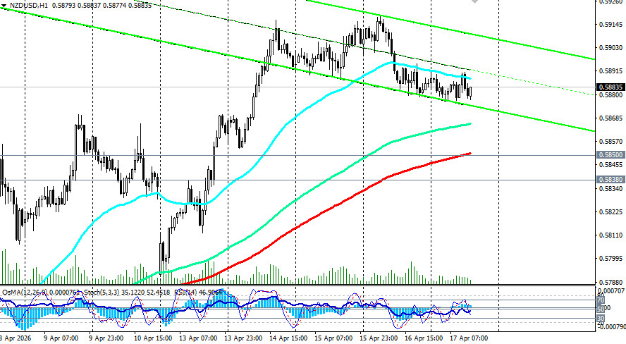 ����������� ������ �� ���������