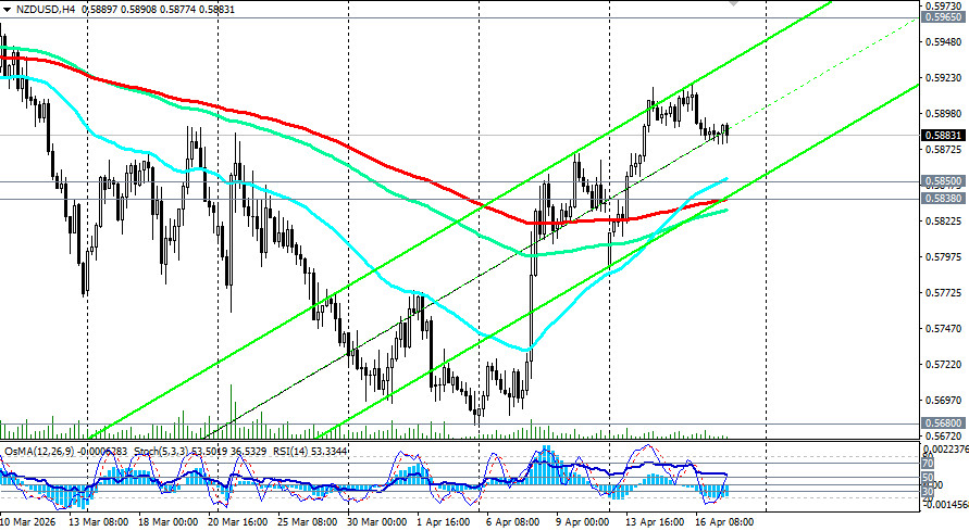 ����������� ������ �� ���������