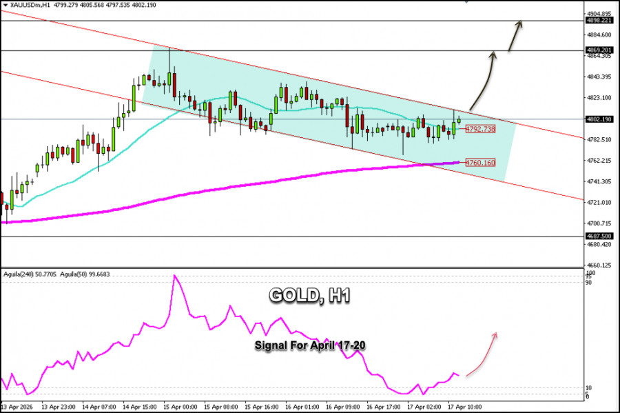 This image is no longer relevant