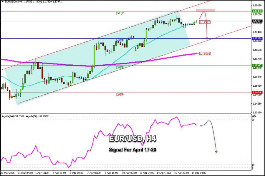 This image is no longer relevant