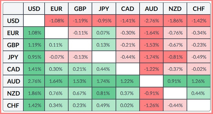 Изображение больше не актуально