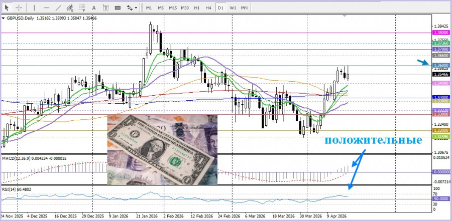 Изображение больше не актуально