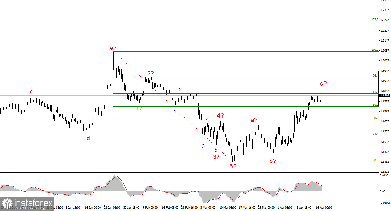 Почему Иран открыл Ормузский пролив? 