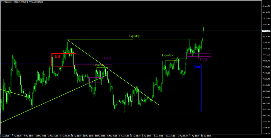 Изображение больше не актуально