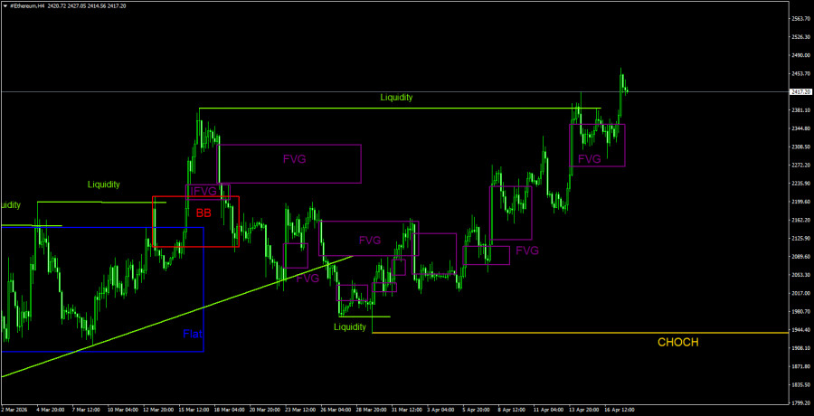 ����������� ������ �� ���������