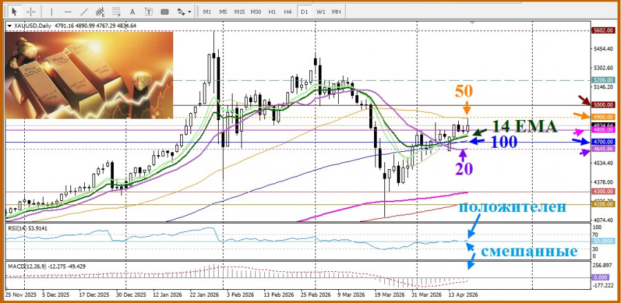 Изображение больше не актуально