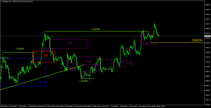Изображение больше не актуально