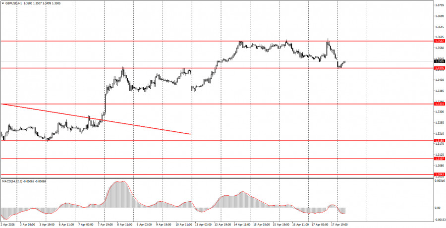 This image is no longer relevant