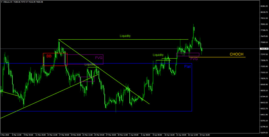 Изображение больше не актуально
