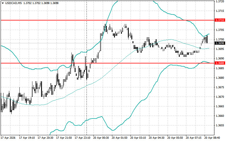 This image is no longer relevant