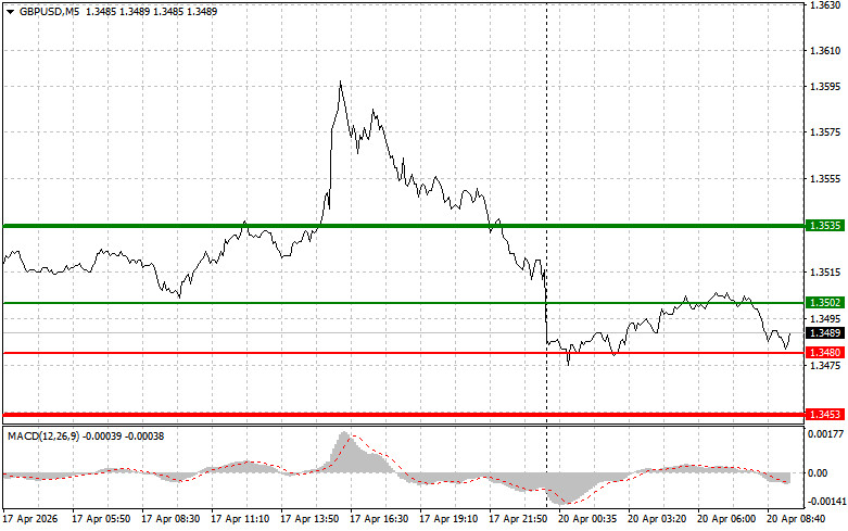 This image is no longer relevant