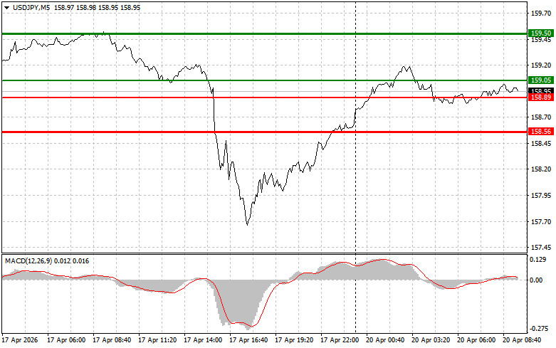 Изображение больше не актуально