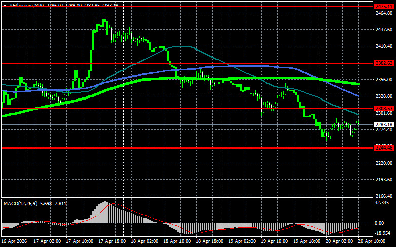 ����������� ������ �� ���������