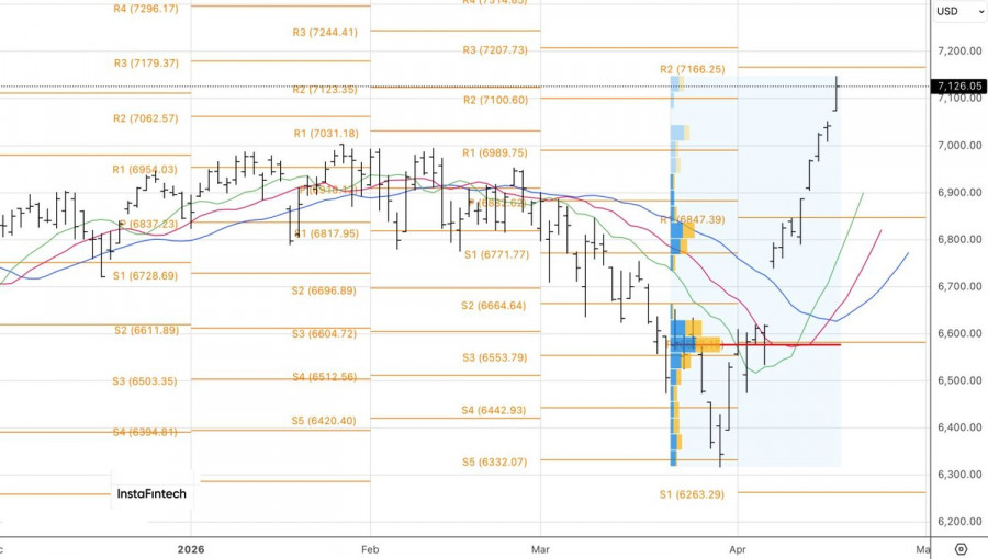 Изображение больше не актуально