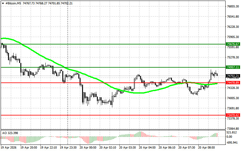 Изображение больше не актуально