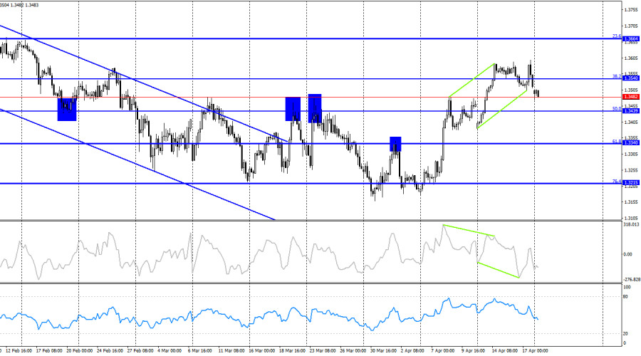 This image is no longer relevant