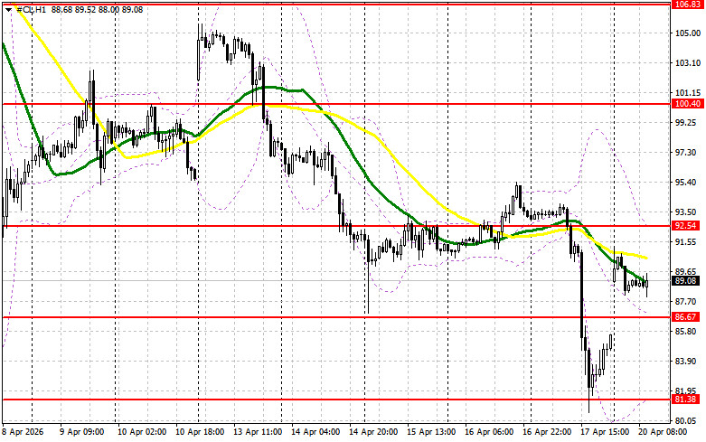 Изображение больше не актуально