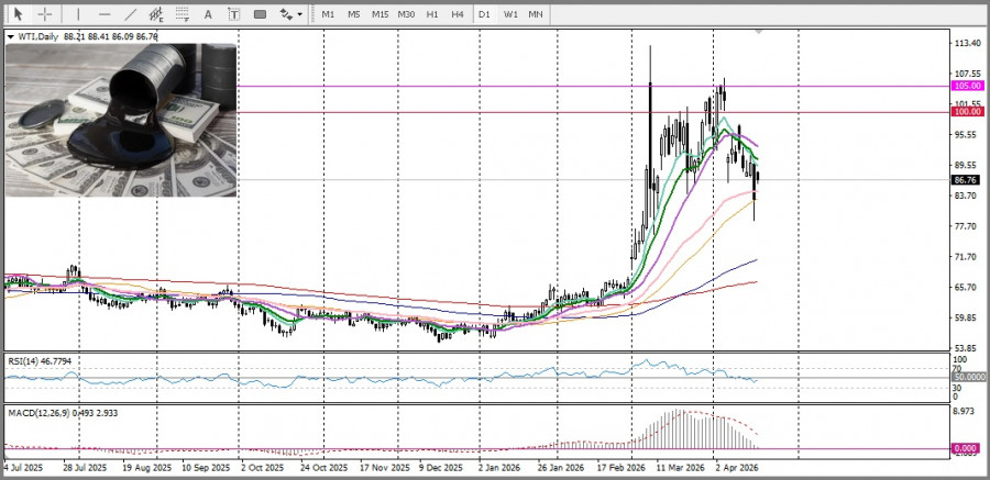 Изображение больше не актуально