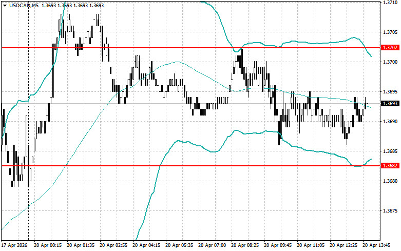 This image is no longer relevant