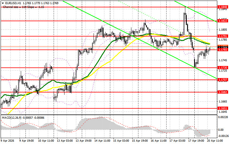 ����������� ������ �� ���������