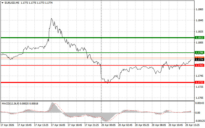 This image is no longer relevant