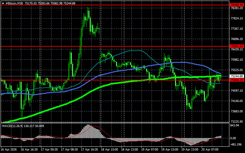Изображение больше не актуально