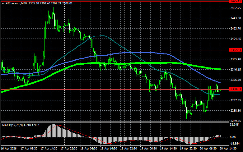 Изображение больше не актуально