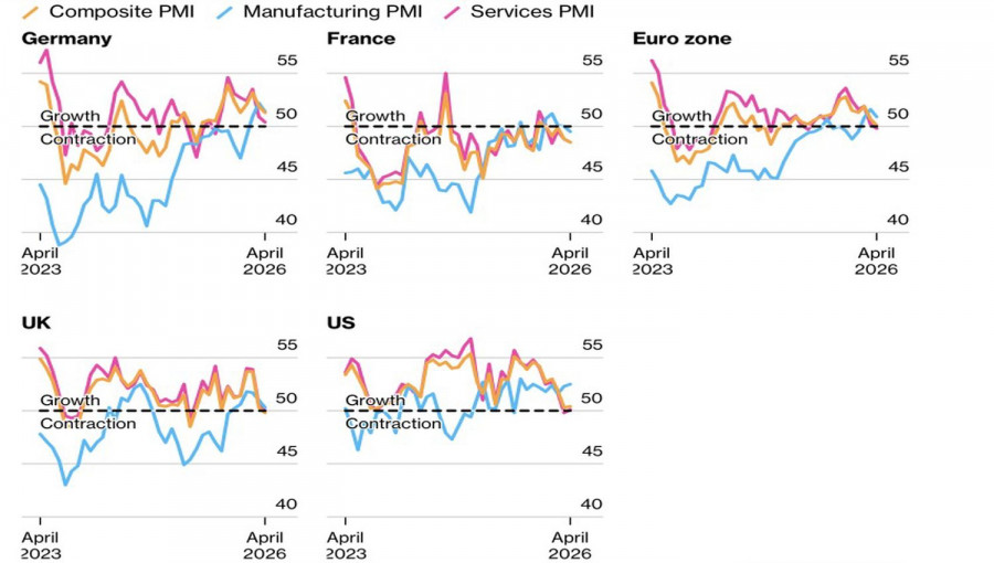 Изображение больше не актуально
