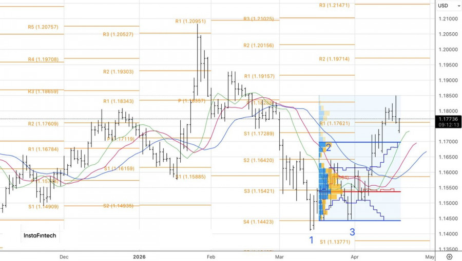 Изображение больше не актуально